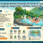 Harga Tiket Cipanas Galunggung Terbaru 2026